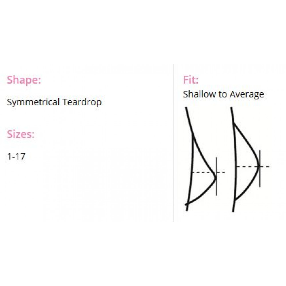 Triangle Breast Forms V/S Teardrop Breast Forms